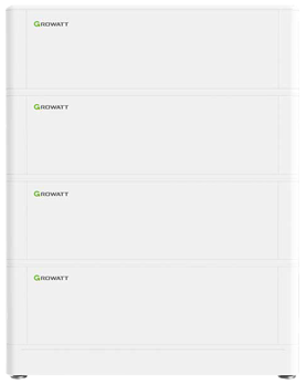 Best solar storage battery in Australia